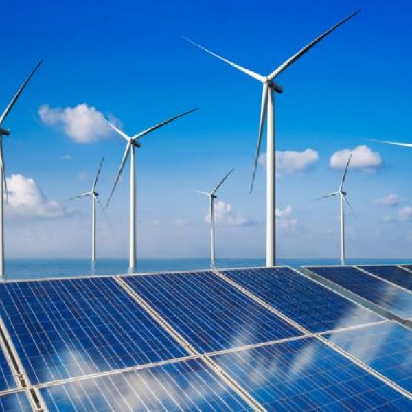 Renewables Market